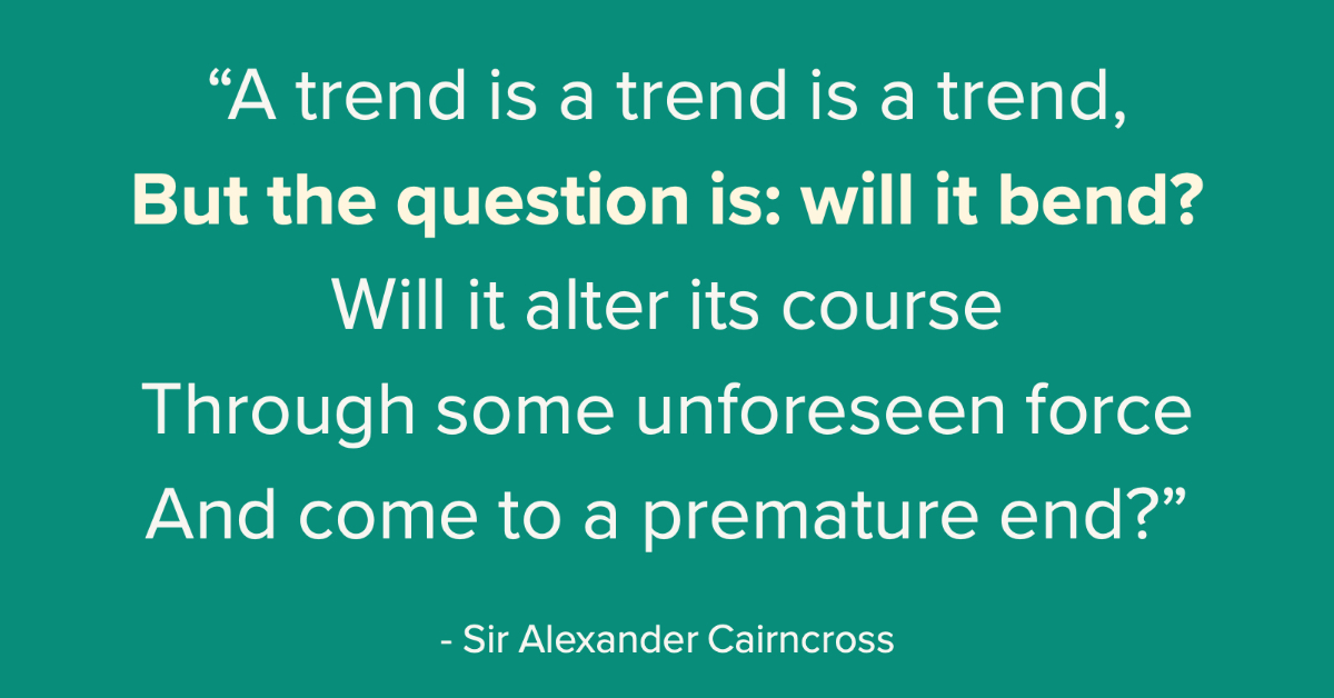 Trendwatch: how predictable is that trend?